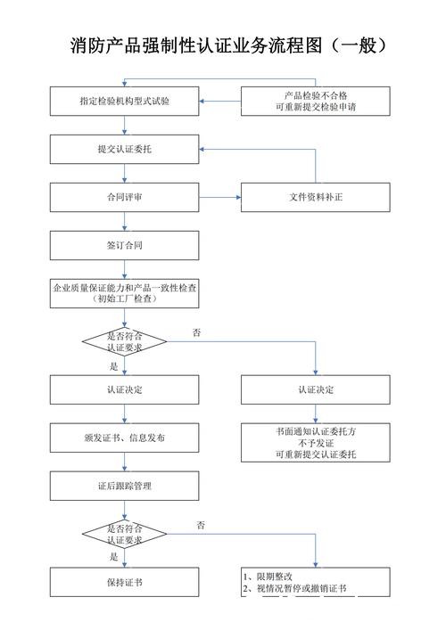 世界杯下注平台的提现流程详解 世界杯下注平台的提现流程详解