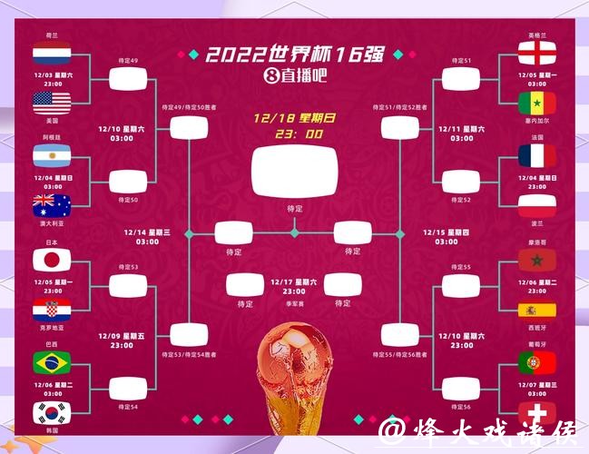 2026世界杯投注的风险控制与管理 2026世界杯投注的风险控制与管理