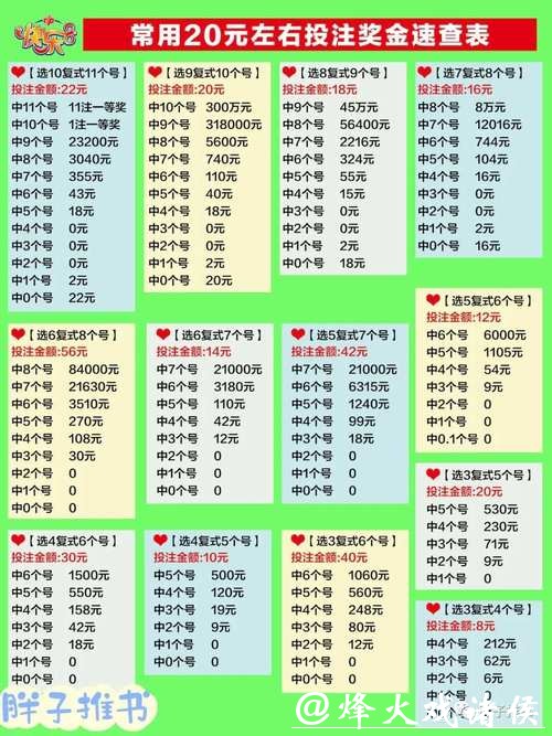 世界杯投注官网热门玩法技巧全攻略 世界杯投注官网热门玩法技巧全攻略