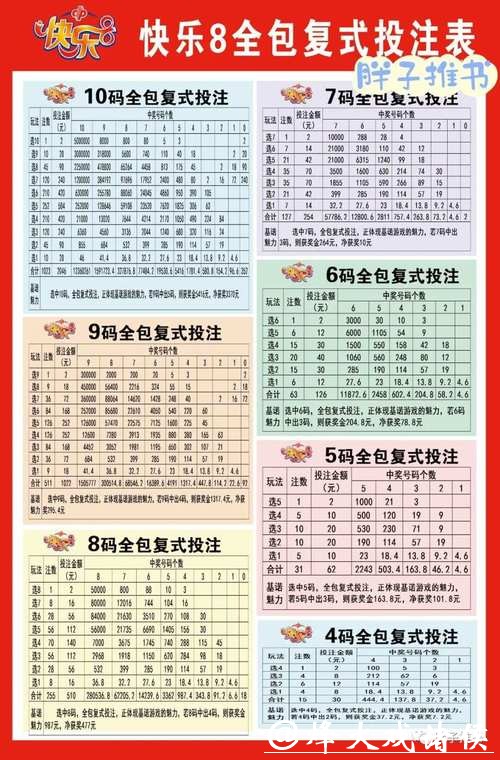 世界杯投注官网热门玩法技巧全攻略 世界杯投注官网热门玩法技巧全攻略