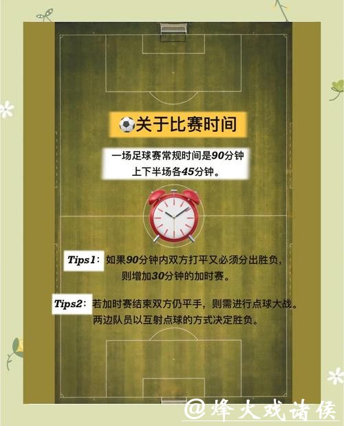 世界杯比赛比分预测的新手必读指南 世界杯比赛比分预测的新手必读指南