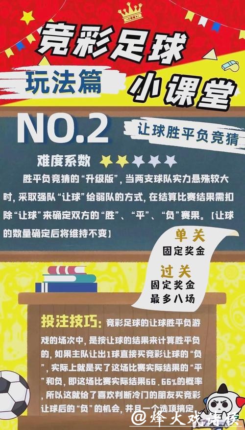 世界杯投注入口的竞猜玩法详细攻略