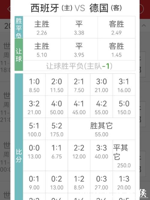 世界杯投注常见问题:解答新手疑惑 世界杯投注常见问题:解答新手疑惑