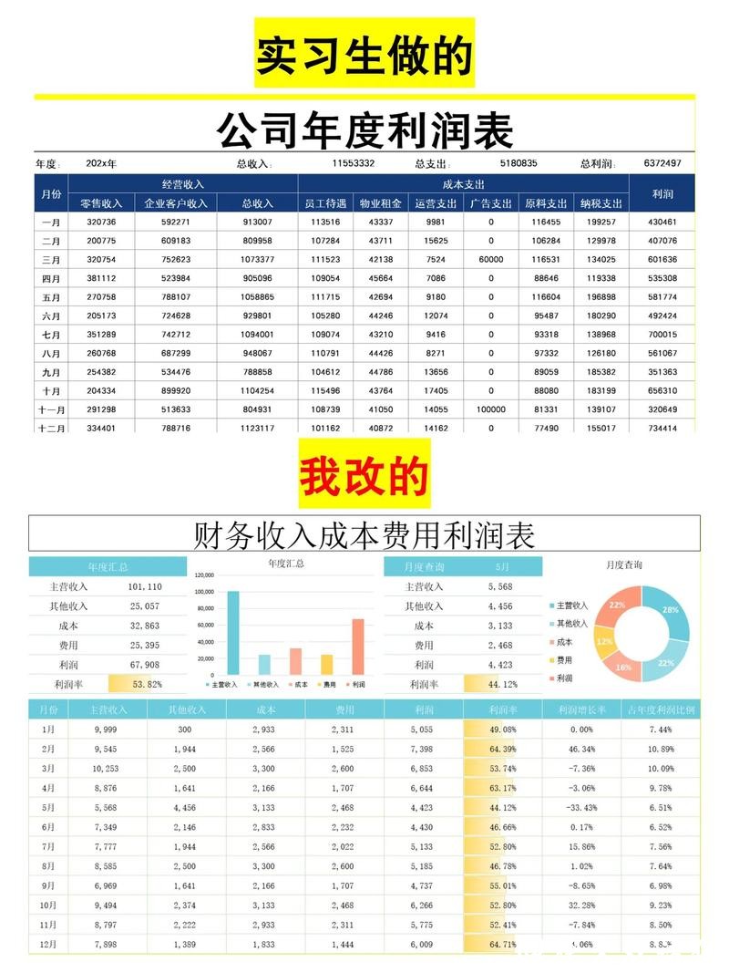 2026世界杯投注经济学:市场数据与盈利模型 2026世界杯投注经济学:市场数据与盈利模型